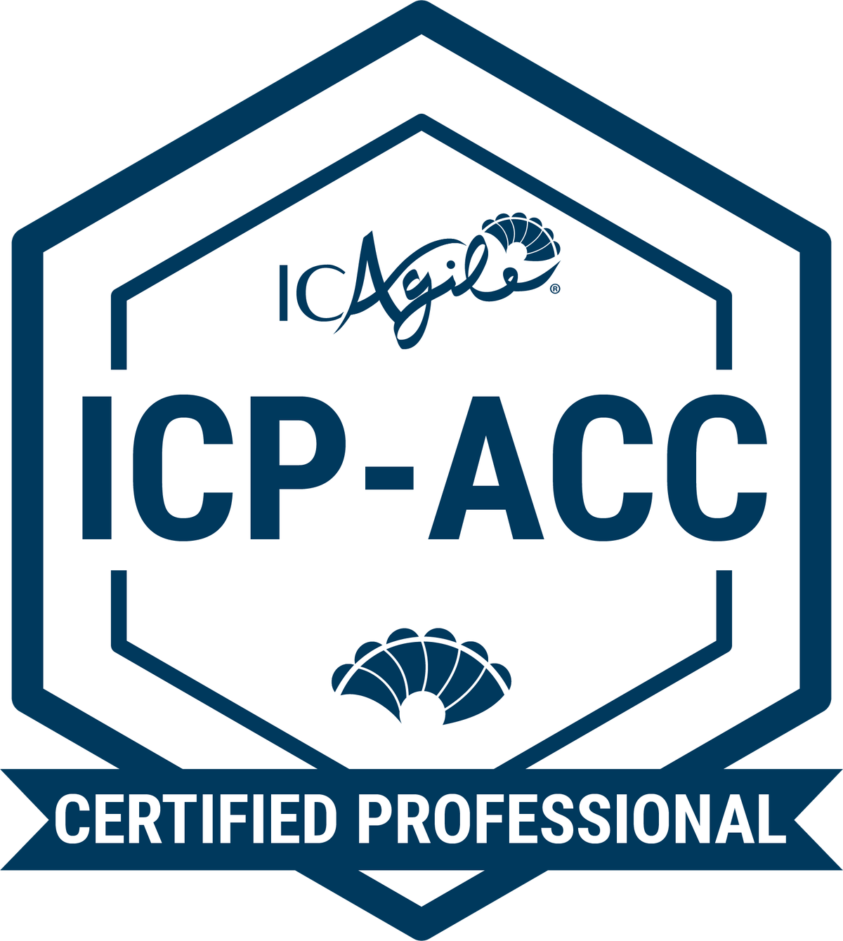 Certificazione Agile Coach ICAgile (ICP-ACC)